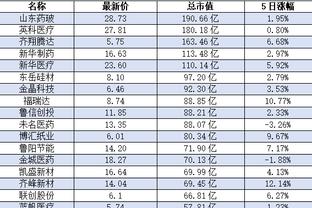 雷竞技网页入口