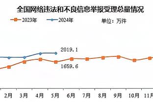 埃贝尔：孔蒂、德泽尔比？拜仁该有意的教练很多，不评论任何名字