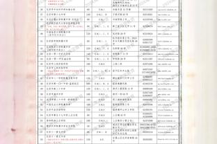 梅开二度！欧冠官方：何塞卢当选皇马vs柏林联合全场最佳