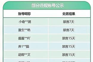 状态不错！贾马尔-穆雷复出首战登场20分钟 11投6中得16分3板6助